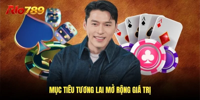 Mục tiêu tương lai mở rộng giá trị Mục tiêu tương lai mở rộng giá trị